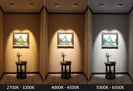 Αποτέλεσμα εικόνας για Color Temperature