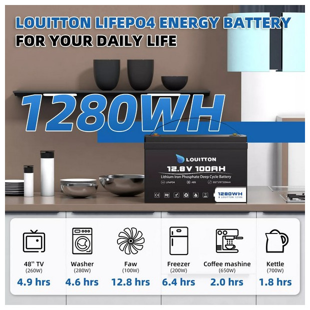 Batterie Lithium LiFePO4 12V 100Ah LOUITTON - Avec BMS, Pour Solaire, Camping-car, Bateau - IP65
