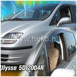 FIAT ULYSSE 5D 2003-2007 ΖΕΥΓΑΡΙ ΑΝΕΜΟΘΡΑΥΣΤΕΣ ΑΠΟ ΕΥΚΑΜΠΤΟ ΦΙΜΕ ΠΛΑΣΤΙΚΟ HEKO - 2 ΤΕΜ.