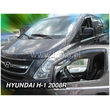 HYUNDAI H1 STAREX 4WD 4D 2008+ ΖΕΥΓΑΡΙ ΑΝΕΜΟΘΡΑΥΣΤΕΣ ΑΠΟ ΕΥΚΑΜΠΤΟ ΦΙΜΕ ΠΛΑΣΤΙΚΟ HEKO - 2 ΤΕΜ.