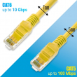 Καλώδιο Ethernet 1m CAT 6E Κίτρινο
