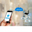 SONOFF Basic Smart Home Switch WiFi - Ασύρματος Έξυπνος Διακόπτης GloboStar 48455