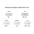 GloboStar® 80003 SONOFF BASICR2 - Wi-Fi Smart Switch