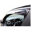 ΑΝΕΜΟΘΡΑΥΣΤΕΣ ΓΙΑ TOYOTA RAV 4 V 5D 2019+ ΖΕΥΓΑΡΙ ΑΠΟ ΕΥΚΑΜΠΤΟ ΦΙΜΕ ΠΛΑΣΤΙΚΟ HEKO - 2 ΤΕΜ.