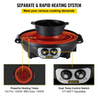 VEVOR 2 σε 1 Ηλεκτρική ψησταριά και Hot Pot, 2200W BBQ Grill and Hot Pot, Πολυλειτουργικό Teppanyaki Grill Pot με Διπλό Έλεγχο Θερμοκρασίας, Σχάρα Hot Pot Χωρίς Καπνιστή με Αντικολλητική Επικάλυψη για 1-8 άτομα