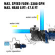 VEVOR 1 HP Pool Pump, 15000 L/h 750W Pool Pump Αντλία πισίνας In/Ground Swimming Pool with Strainer Basket Pump Pool Motor for Clean Swimming Pool αντλία φίλτρου νερού πισίνας 1,97&quot; εισόδου/εξόδου με 2 σωλήνες τοποθέτησης