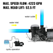 VEVOR 1 HP Pool Pump, 19200 L/h 750W Pool Pump Αντλία πισίνας In/Ground Swimming Pool with Strainer Basket Pump Pool Motor for Clean Swimming Pool αντλία φίλτρου νερού πισίνας 1,97&quot; εισόδου/εξόδου με 2 σωλήνες τοποθέτησης