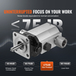 VEVOR Hydraulic Log Splitter Pump, 16GPM, 2 Stage 4000PSI Wood Log Splitter Pump, 1&#039;&#039; Inlet 1/2&#039;&#039; NPT Outlet 3600 RPM Υδραυλική γραναζωτή αντλία αλουμινίου, για Small Splitters Log Snowplow