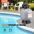 Φίλτρο άμμου VEVOR, 22 ιντσών, ταχύτητα ροής έως 55 GPM, Σύστημα φίλτρου άμμου πάνω από την εσωτερική πισίνα με βαλβίδα πολλαπλών θυρών 7 κατευθύνσεων, φίλτρο, οπισθόπλυση, ξέβγαλμα, ανακυκλοφορία, απόβλητα, χειμώνας, κλειστές λειτουργίες