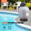 Φίλτρο άμμου VEVOR, 24 ιντσών, ταχύτητα ροής έως 65 GPM, Σύστημα φίλτρου άμμου πάνω από την εσωτερική πισίνα με βαλβίδα πολλαπλών θυρών 7 κατευθύνσεων, φίλτρο, πλύση, ξέπλυμα, ανακυκλοφορία, απόβλητα, χειμώνας, κλειστές λειτουργίες