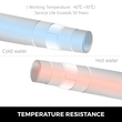 VEVOR 984 Ft Roll of 1/2&quot; PEX-AL-PEX Oxygen Barrier Tubing Oxygen Barrier Radiant Floor PEX Pipe PEX Radiant Heat Δάπεδο Θέρμανση Υδραυλικά 300M Εσωτερικό στρώμα αλουμινίου Σωλήνας PEX Tubing (300m)
