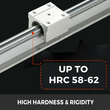 VEVOR Linear Rail 2PCS 500mm SBR16 Linear Slide Rail 4PCS SBR16UU Bearing Block Kit Linear Rails and Bearings Kit CNC Rails Linear Rail Σετ για μηχανήματα CNC Αυτοματοποιημένα μηχανήματα και εξοπλισμός