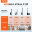 VEVOR Linear Actuator 12V 4 Inch High Load 330lbs/1500N 0,19&quot;/s IP54 Protection
