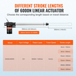 VEVOR Linear Actuator 12V 14In Heavy Duty 1320lbs/6000N 0.19&quot;/s IP44 Protection