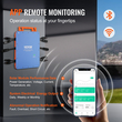 VEVOR Solar Grid Tie Micro Inverter 1200W Αδιάβροχο IP67 Solar Micro Inverter APP WIFI