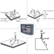 Cnc 2 Axis Digital Readout Scale Dro Linear Machine For Mill Lathe Bridgeport