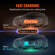 Φορητός φορτιστής EV VEVOR Τύπος 2, 16A 3,7 kW, Φορτιστής αυτοκινήτου ηλεκτρικού οχήματος με καλώδιο φόρτισης 28 ποδιών CEE 7/7 βύσμα LCD οθόνη, IEC 62196 Οικιακός σταθμός φόρτισης EV με γάντζο καλωδίου φόρτισης τσάντας μεταφοράς, IP66