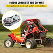 Κιτ μετατροπέα ροπής VEVOR Go Kart CVT Clutch 3/4&quot; Αντικαθιστά το Comet TAV2 30-75 218353A Manco 10T #40/41 (Έρχεται με 1 γρανάζι - 1 x 10 δόντια 40/41)