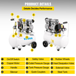 VEVOR Air Compressor 5,5 Gallon, φορητός αεροσυμπιεστής 1 HP, Αεροσυμπιεστής χωρίς λάδι Steel Tank 750W, Pancake Air Compressor 115 PSI, Ultra Quiet Compressor για επισκευή στο σπίτι, Φούσκωμα ελαστικών