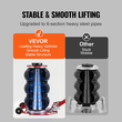 VEVOR Air Jack, 3 Ton/6600 lbs Triple Bag Air Jack, Airbag Jack με έξι χαλύβδινους σωλήνες, ανύψωση έως 17,7&quot;, 3-5 s Fast Lifting Pneumatic Jack, με ρυθμιζόμενη μακριά λαβή για αυτοκίνητα, γκαράζ, επισκευή (κόκκινο)