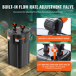 Φίλτρο δοχείου ενυδρείου VEVOR 200 Gallon 20w Λάμπα UV Fish Tank Quiet