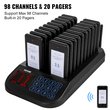 VEVOR Restaurant Pager 20 Coasters Paging System Max 98 Nursery Pager Ασύρματο σύστημα κλήσεων σε ουρά τηλεειδοποίησης με 3 λειτουργίες κλήσης Οθόνη αφής για φορτηγό, εκκλησία, κλινική και καφετέρια σε κοινωνική απόσταση