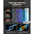 VEVOR HVAC Air Purifier Whole House 24W 12 ιντσών Light PCO Carbon Technology