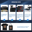VEVOR Heat Press, 5 σε 1 Heat Press Machine 12x15, εκτυπωτής μεταφοράς εξάχνωσης Clamshell, γρήγορη θέρμανση, ψηφιακός ακριβής έλεγχος θερμοκρασίας, βινυλίου θερμότητας για T-Shirt Plate Mug Cup, 1250W