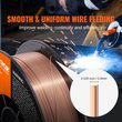 Σύρμα συγκόλλησης VEVOR Solid MIG ER70S-6 0,035 ιντσών 11LBS ήπιο σύρμα συγκόλλησης MIG
