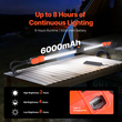 VEVOR Underhood Work Light 2300LM 6000mAh LED Ασύρματο Φως εργασίας Επαναφορτιζόμενο