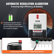 VEVOR 20A MPPT Solar Charge Controller, 12V / 24V Auto DC Input, Solar Panel Regulator Regulator with LCD Display Temperature Cable, for Sealed (AGM), Gel, Flooded and Lithium Battery Charging