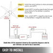 VEVOR Wind Turbine 500W Wind Turbine Generator DC 12V Wind Turbine 5 Blade Low Speed ​​Starting Garden Lights Street Ανεμογεννήτριες με ελεγκτή φόρτισης