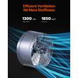 VEVOR 15" Gable Mount Fan 1300 CFM Attic Exhaust Fan with Ρυθμιζόμενος Θερμοστάτης