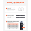 VEVOR Garage Door Torsion Springs Ζεύγος 0,250 x 2 x 35 ιντσών με ράβδους περιέλιξης