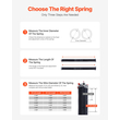 VEVOR Garage Door Torsion Springs Ζεύγος 0,25 x 2 x 32 ιντσών με ράβδους περιέλιξης