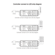GloboStar® 73422 LS2 Mi-BOXER DC RF 2.4Ghz 5 in 1 Dimmer High Speed Controller / Dimmer 5 Καναλιών DC 12-24V 5 x 3A 72W - Max 15A 360W - IP20 RGBW+WW Μ13 x Π5 x Υ2.5cm - 5 Years Warranty