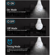 GloboStar® 76073 WIFI 2.4G IP CAMERA 2.0MP 1080P - Έξυπνη Κρυφή IP Κάμερα WiFi 1080P Fish Eye 360° 3W LED σε Σχήμα Λάμπας με Ντουί και Βάση E27 Smart Home