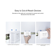 GloboStar® 80010 SONOFF 4CHR3 - Wi-Fi Smart Switch DIY Four Way 4 Gang - 4 Output Channel