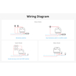 GloboStar® 80062 SONOFF DUALR3 Lite - Wi-Fi Smart Dual Relay Two Way Power Metering - Smart Switch