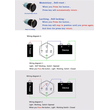 GloboStar® 70787 LED Φωτιζόμενος Διακόπτης Χωνευτός - Μπουτόν PUSH On Ανοξείδωτος DC 12V με Angel Eye Αδιάβροχο Φ18mm IP67 Πράσινο