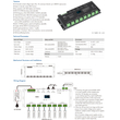 GloboStar® 70673 D24A SKYDANCE DC DMX & RDM Dimmer High Speed Controller / Decoder / Master 24 Καναλιών DC 12-24V 24 x 3A 72W - Max 72.5A 1740W - IP20 DMX512 Μ16.7 x Π5 x Υ2.4cm - 5 Years Warranty