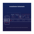 GloboStar® 80079 SONOFF POW Elite POWR316D Smart WiFi Real Time Power Consumption AC 100-240V MAX 16A
