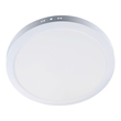 STELLAR LED ΠΑΝΕΛ ΣΤΡΌΓΓΥΛΟ ΕΞΩΤΕΡΙΚΟ  24W 4000K