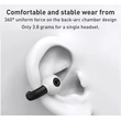 Ασύρματα ακουστικά Bluetooth με θήκη φόρτισης - TS-10 - 721562 - White