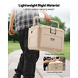 VEVOR Portable Cooler 16.5 QT Insulated Cooler 23 Can Capacity with Cup Holder