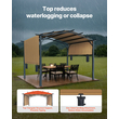 VEVOR 10x10 ft Outdoor Retractable Pergola with Canopy Toxed Top Metal Pergola