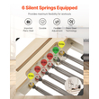 Μηχανή Pilates VEVOR Pilates Reformer Εξοπλισμός οικιακής γυμναστικής με αντίσταση