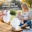 VEVOR Electric Wearable Θήλαστρο 4 Λειτουργιών & 12 Επιπέδων 300mmHg Ισχυρή αναρρόφηση