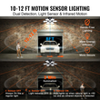 VEVOR LED φωτιστικό γκαράζ 15000LM 2 πακέτα Παραμορφώσιμο φωτεινό φωτιστικό οροφής καταστήματος