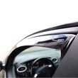 ΑΝΕΜΟΘΡΑΥΣΤΕΣ ΓΙΑ FORD TRANSIT CONNECT 2021+ / FORD TOURNEO CONNECT 2021+ ΑΠΟ ΕΥΚΑΜΠΤΟ ΦΙΜΕ ΠΛΑΣΤΙΚΟ HEKO - 2 ΤΕΜ.